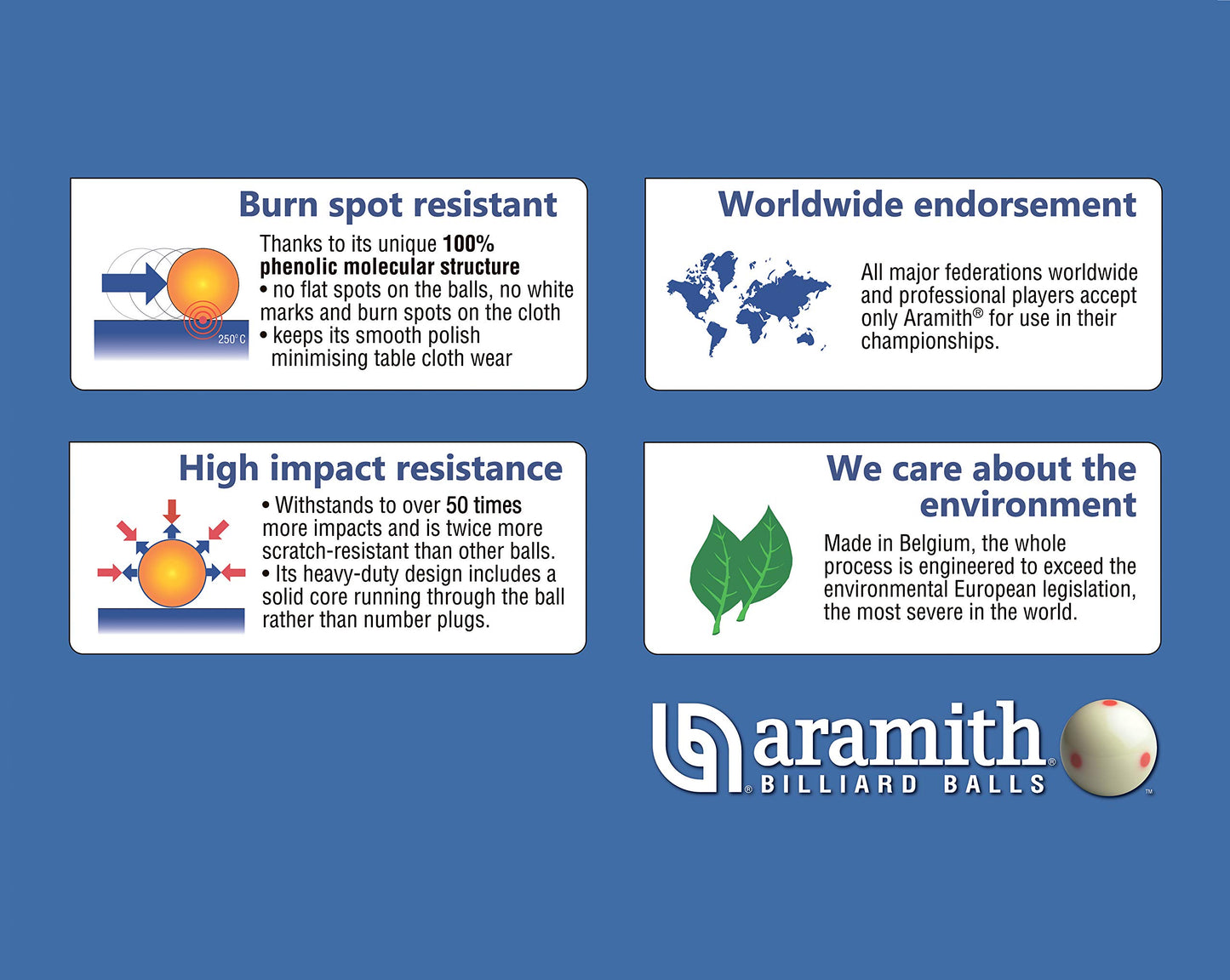 Aramith Phenolic Pool Balls Set