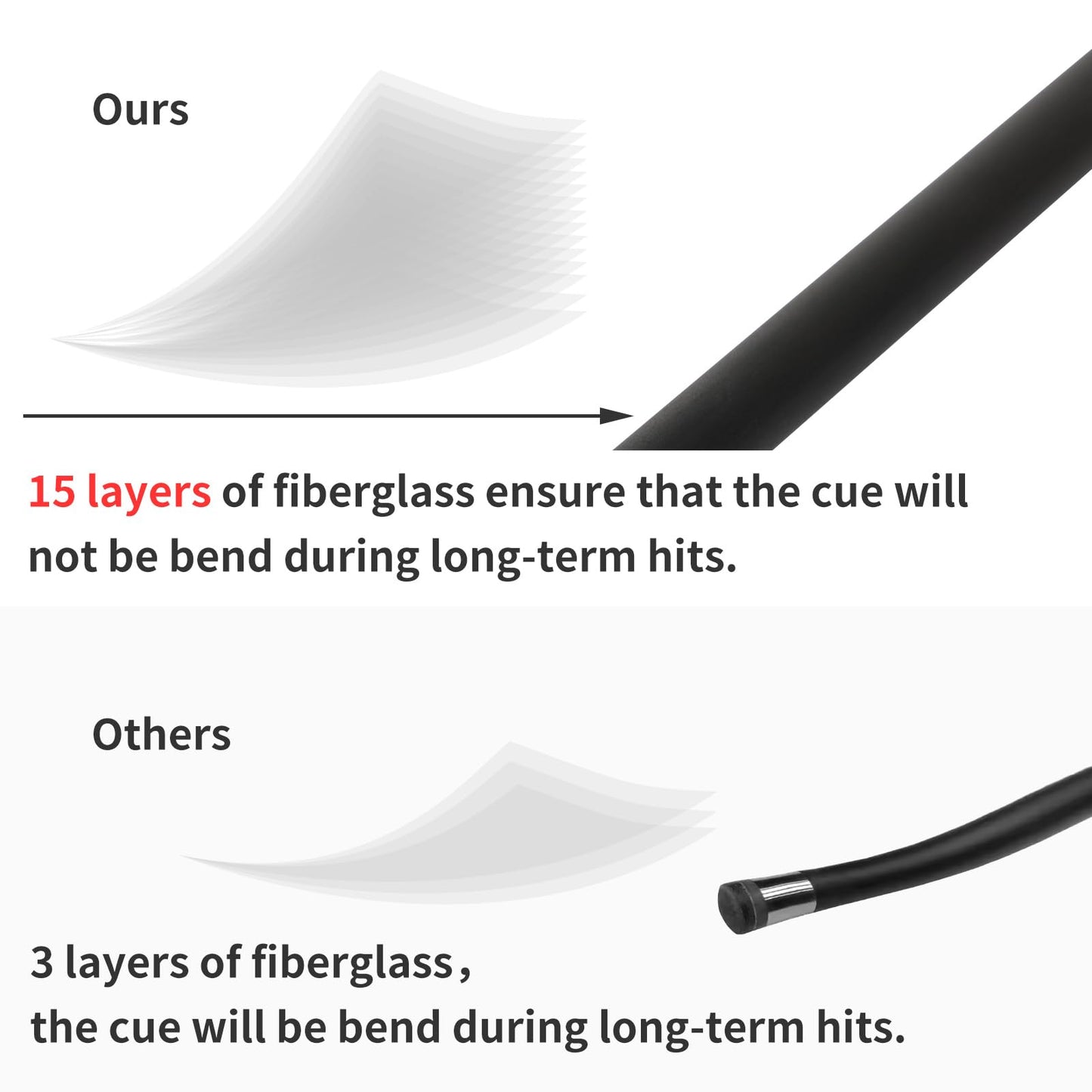 58" Fiberglass Graphite Pool Cue Sticks – 18-21oz