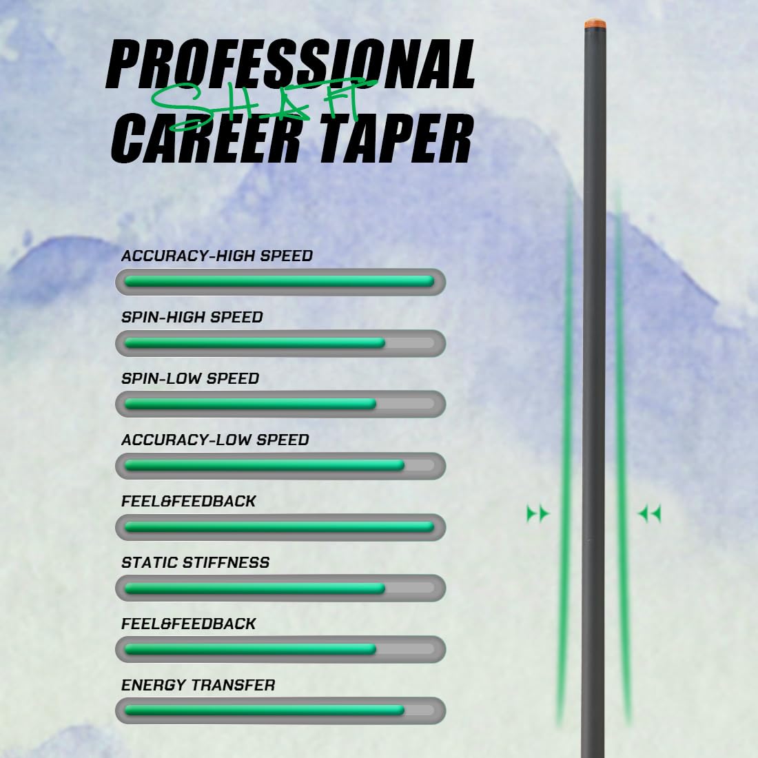 KONLLEN 58" Carbon Fiber Pool Cue