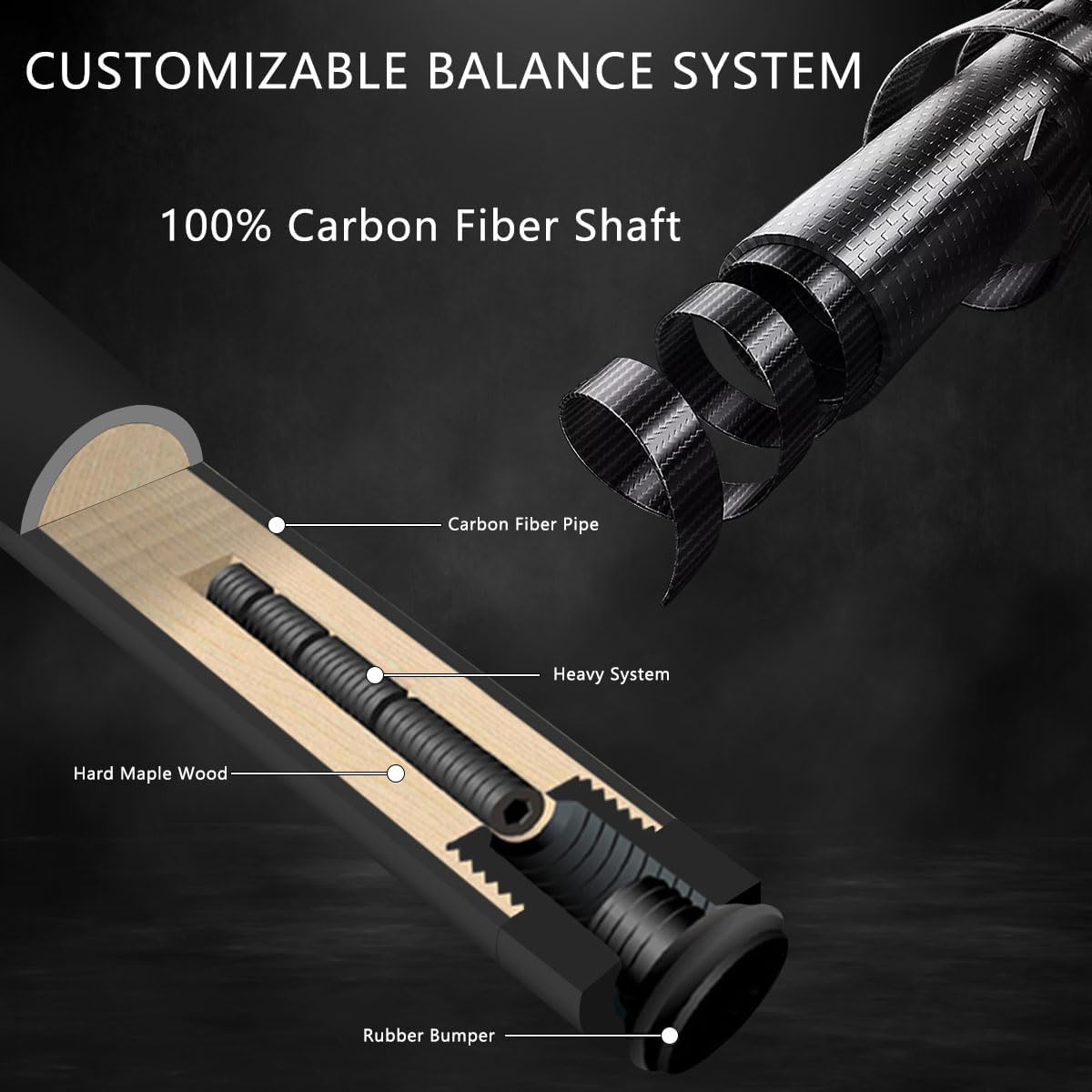 CUPPA 58" Pro Pool Cue