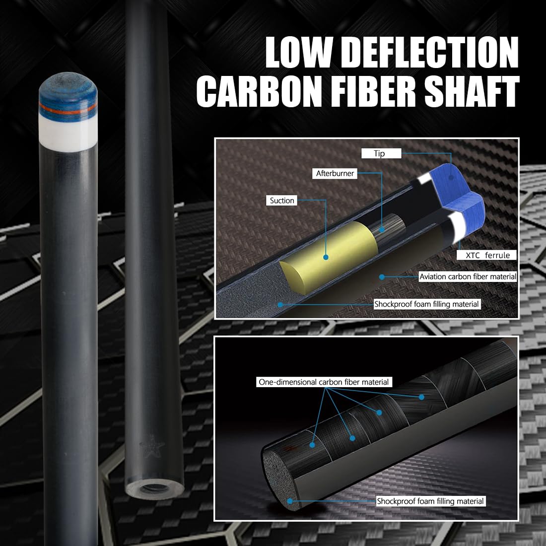 CRICAL 58" Carbon Fiber Pool Cue