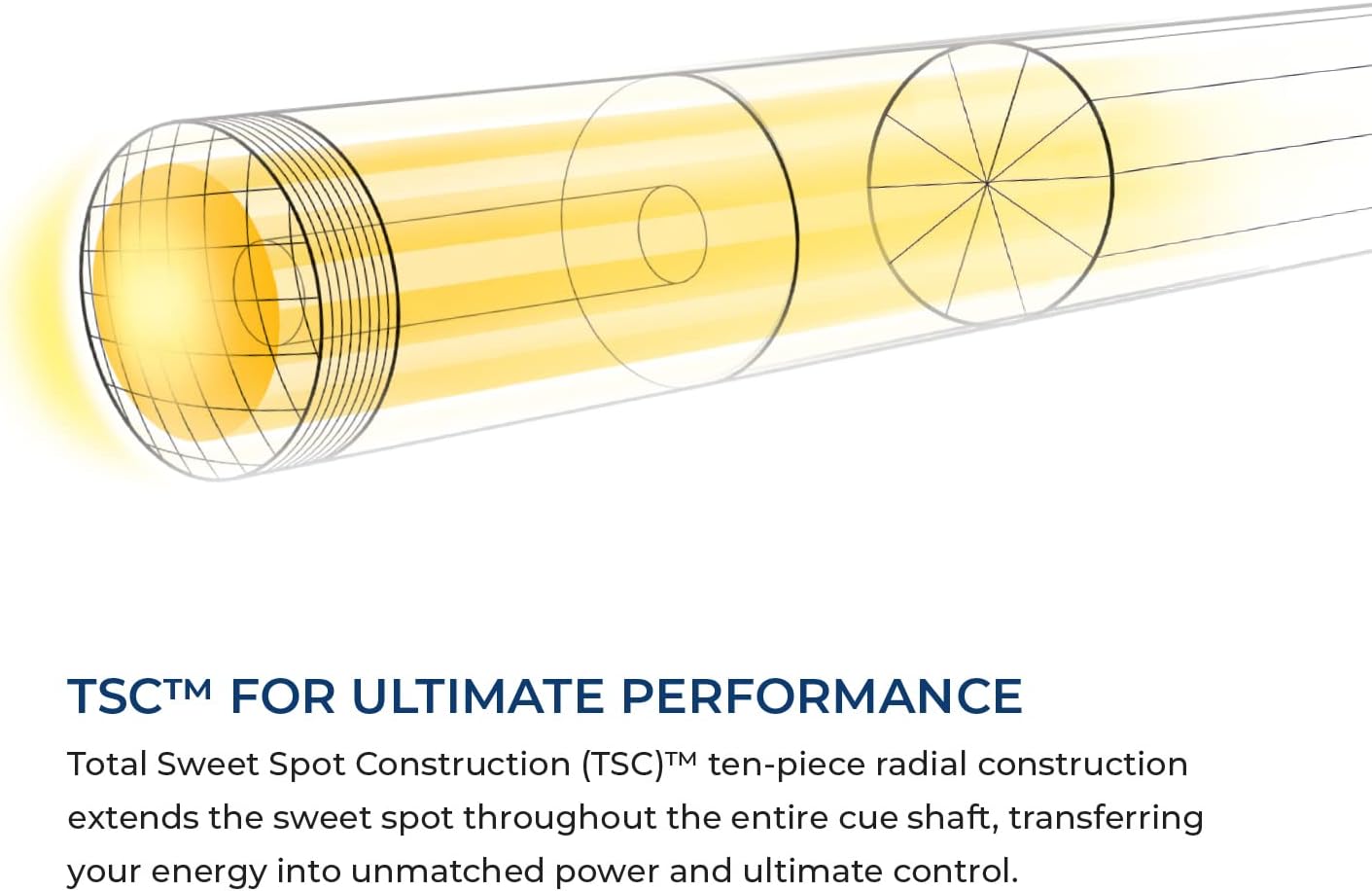 LUCASI LHC98 Hybrid Pool Cue