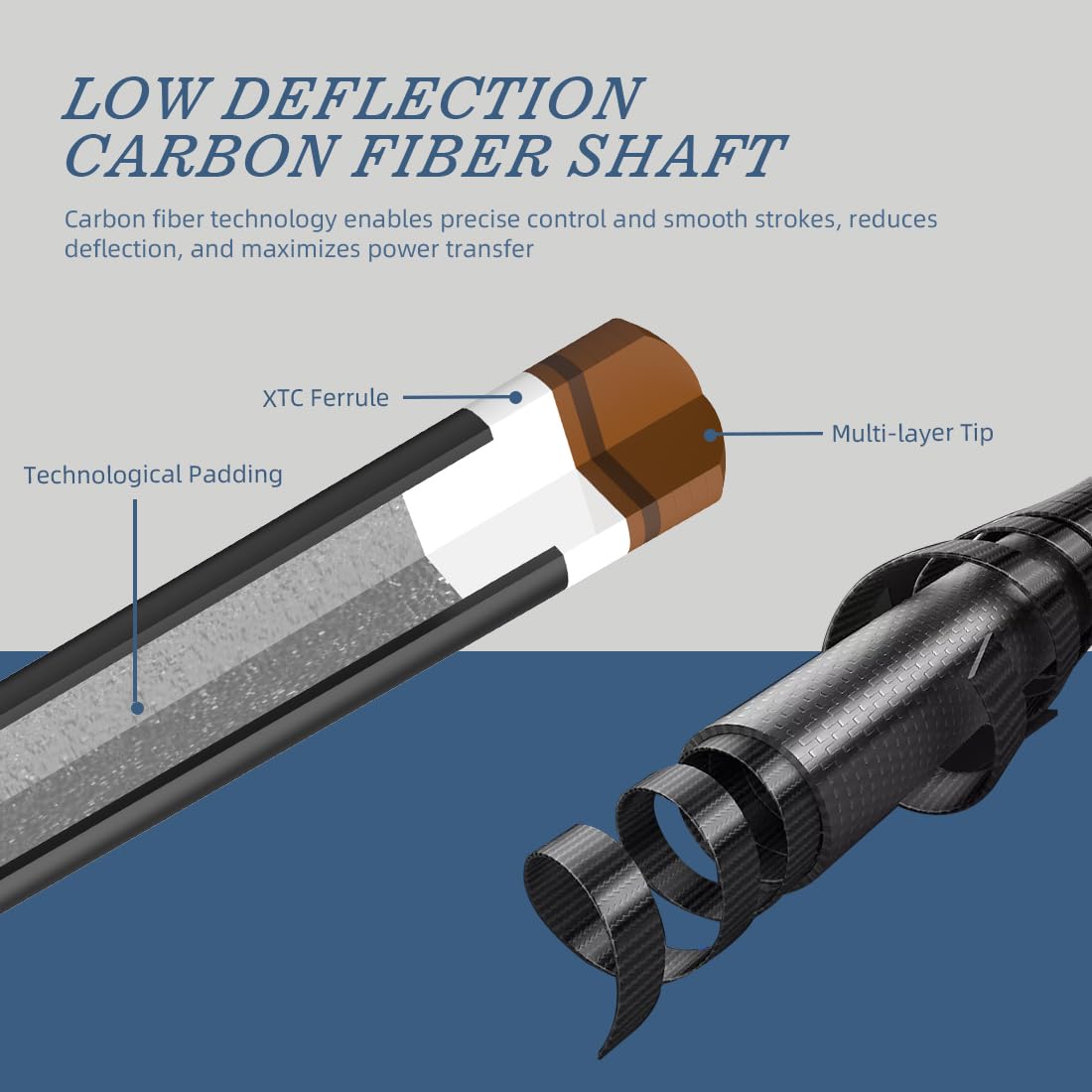 KONLLEN 58" Carbon Fiber Pool Cue