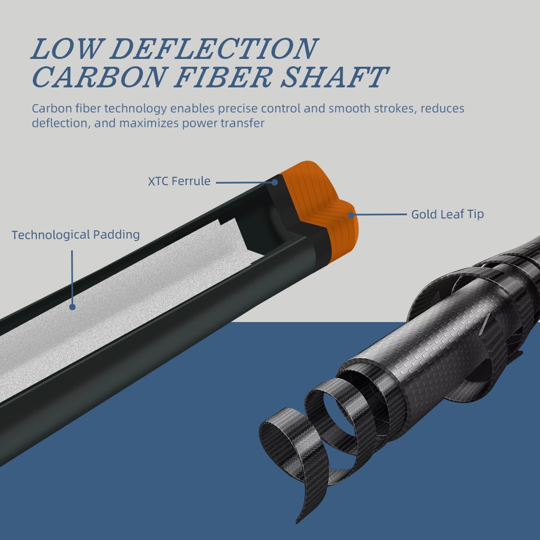 KONLLEN 58" Carbon Fiber Pool Cue