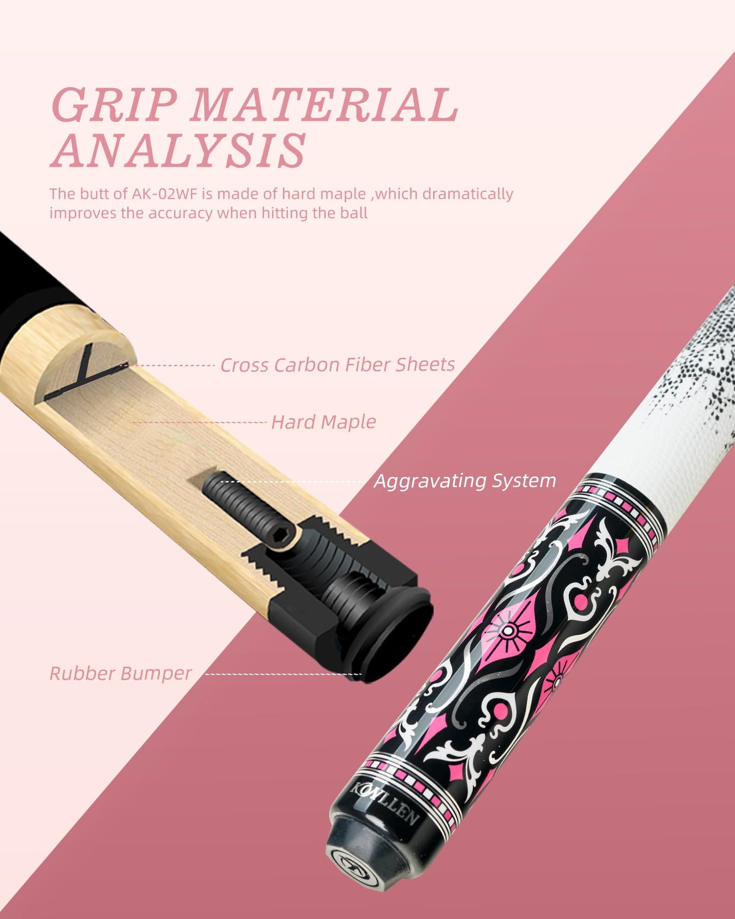 KONLLEN 58" Carbon Fiber Pool Cue