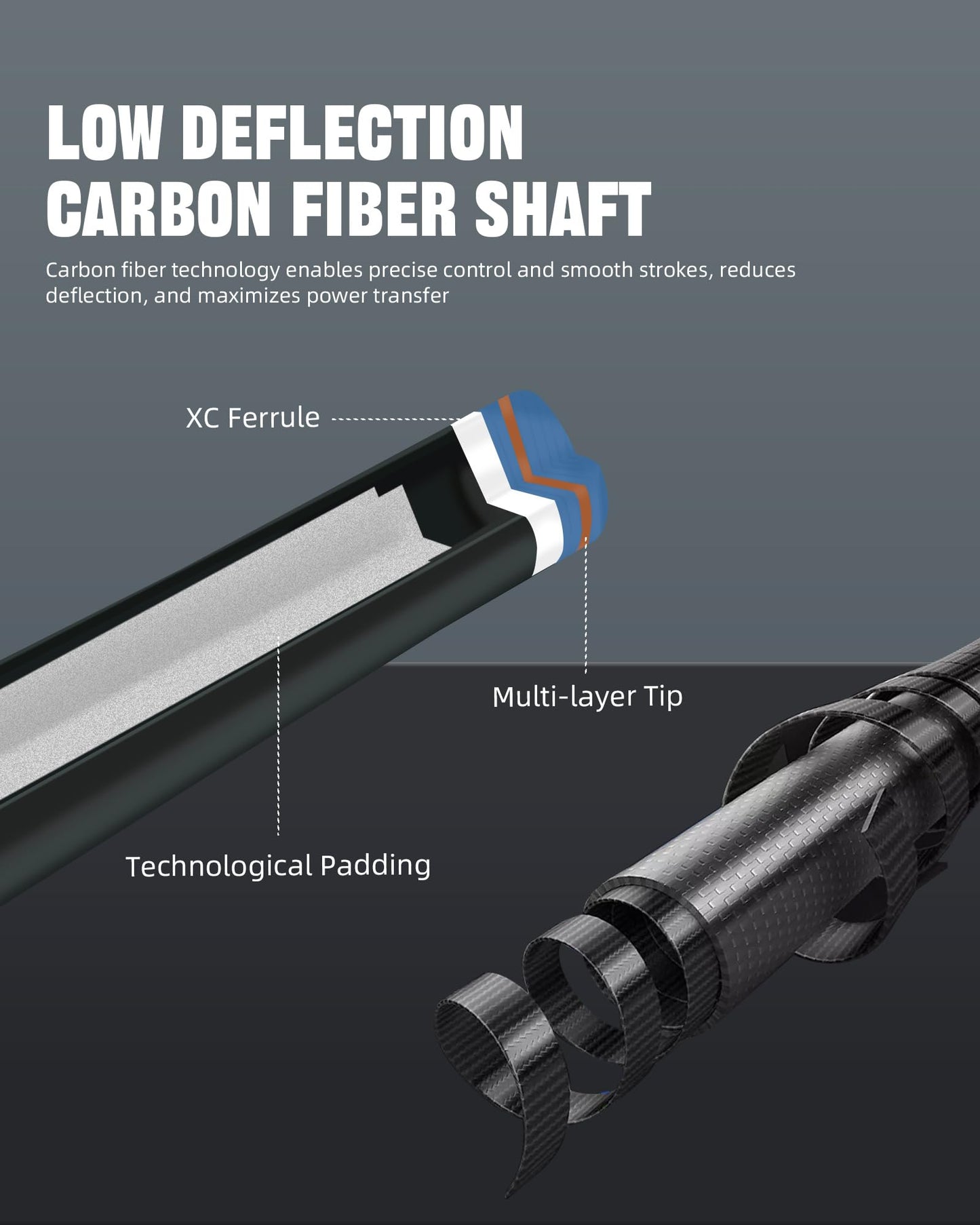 CRICAL 58" Carbon Fiber Pool Cue