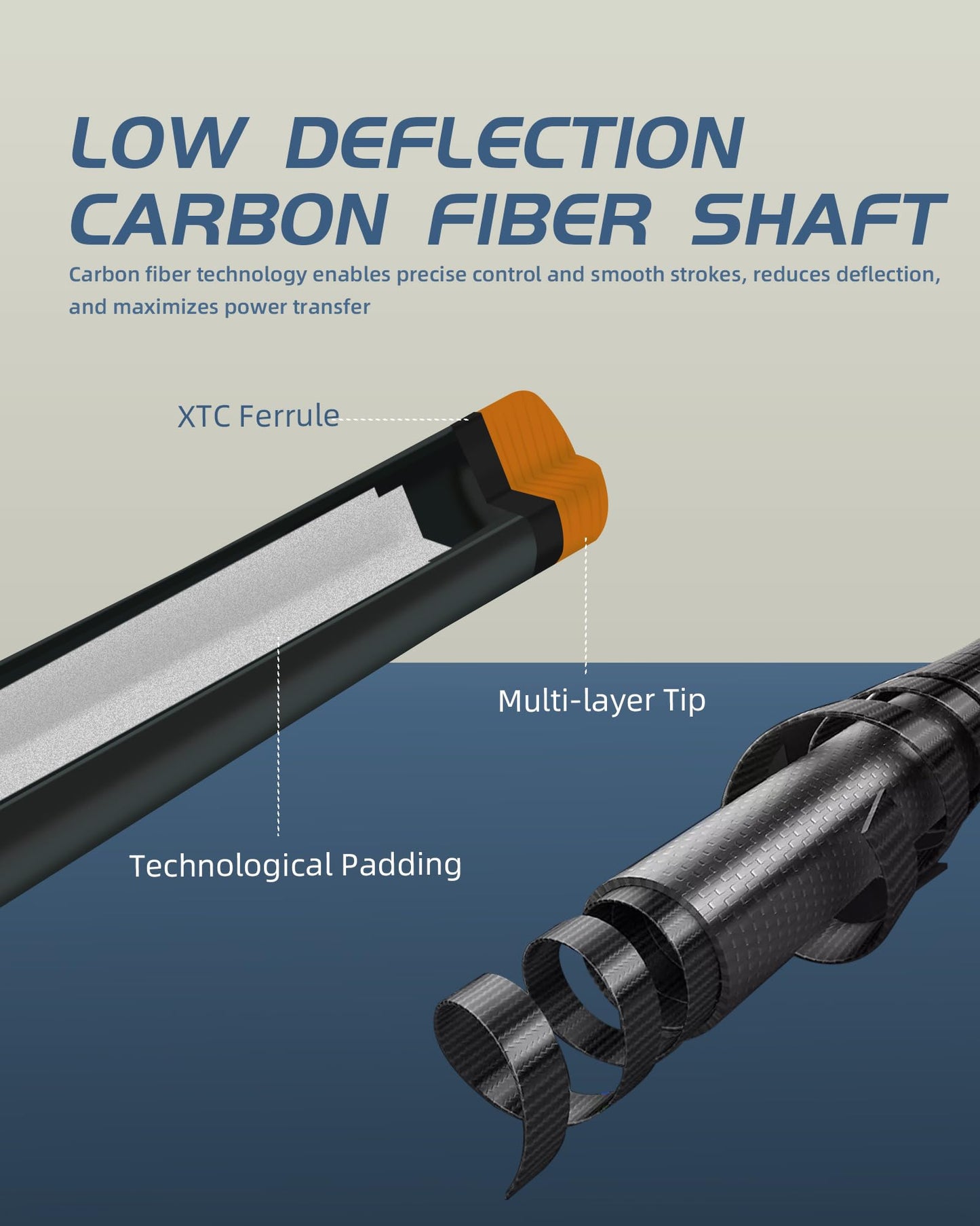 KONLLEN 58" Carbon Fiber Pool Cue