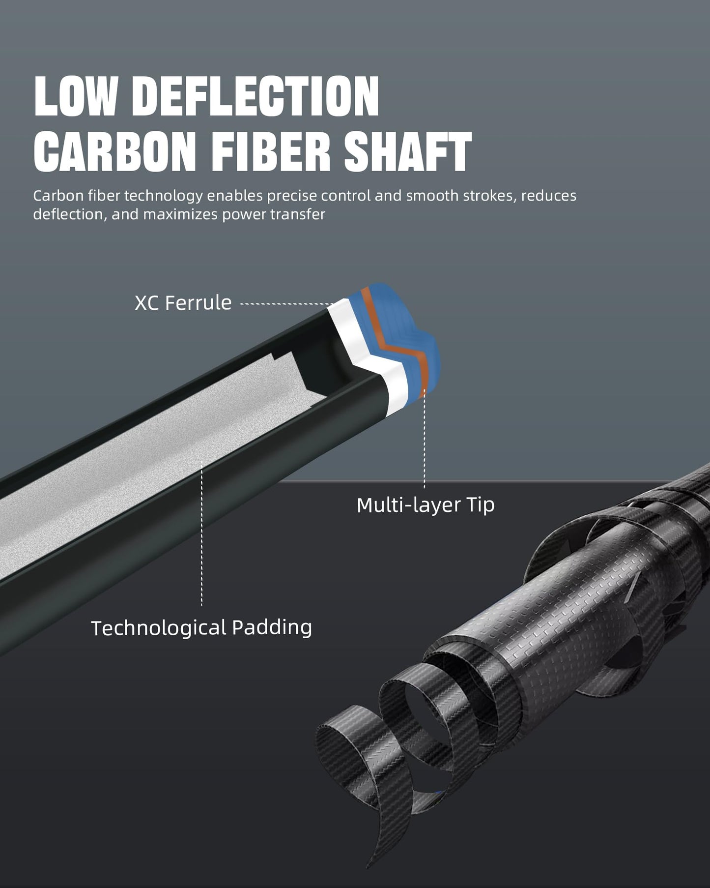 CRICAL 58" Carbon Fiber Pool Cue