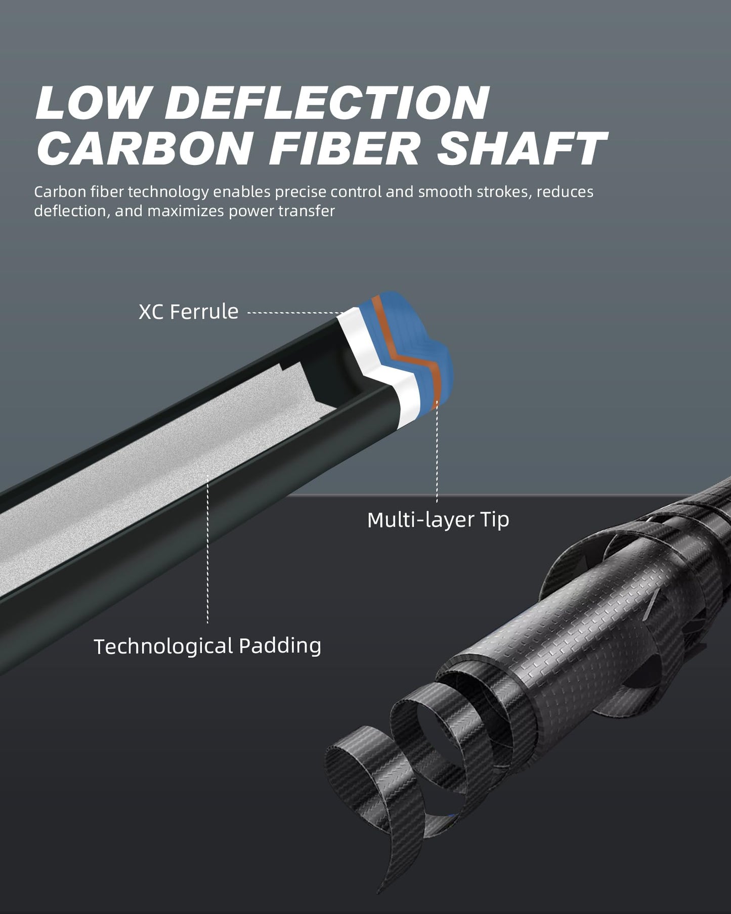 CRICAL 58" Carbon Fiber Pool Cue