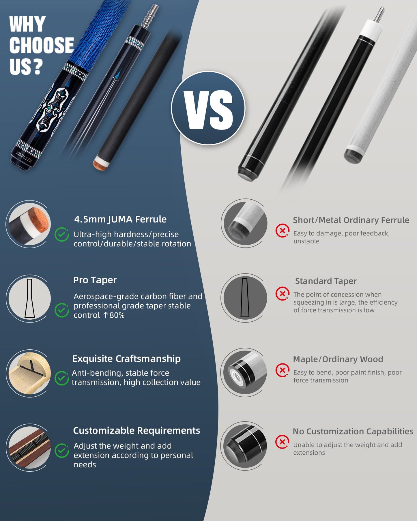 KONLLEN 58" Carbon Fiber Pool Cue