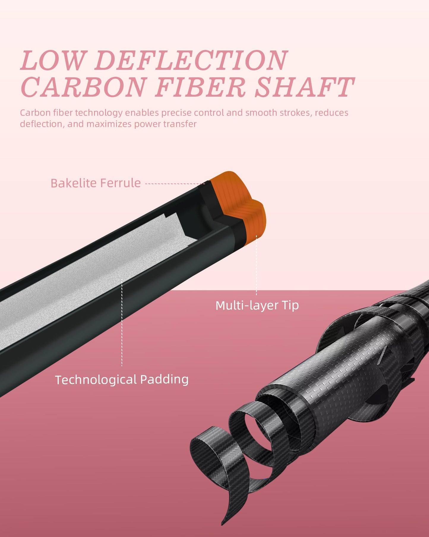 KONLLEN 58" Carbon Fiber Pool Cue