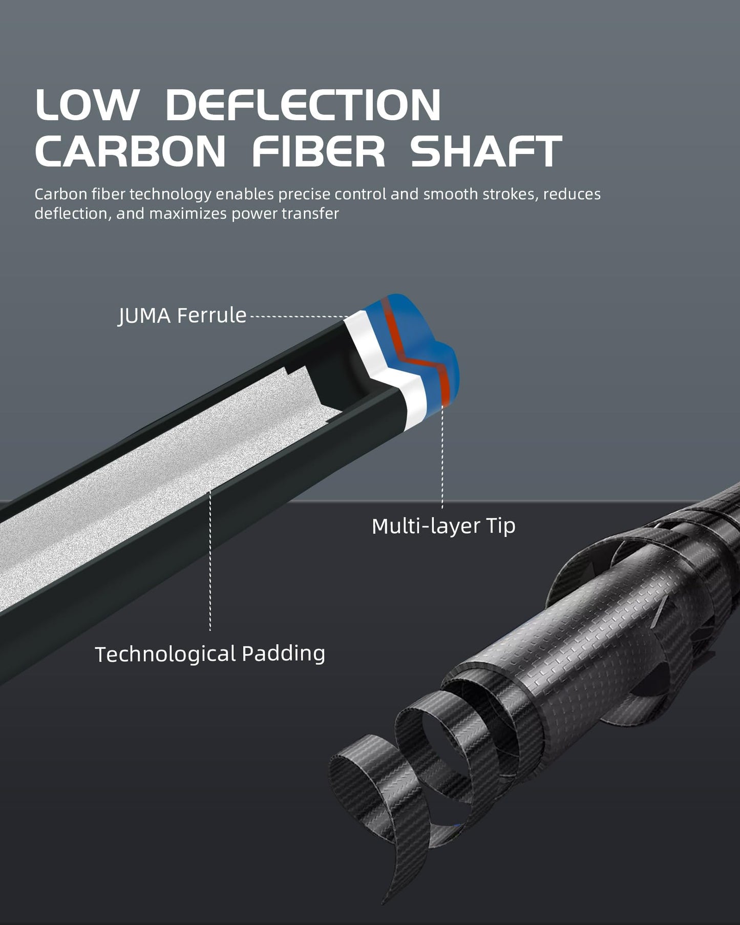 CRICAL 58" Carbon Fiber Pool Cue