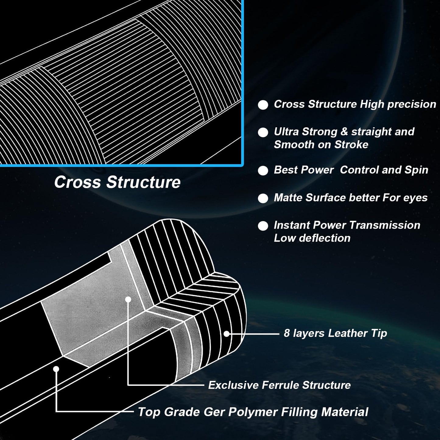 CROWN ME Carbon Fiber Pool Cue 20oz