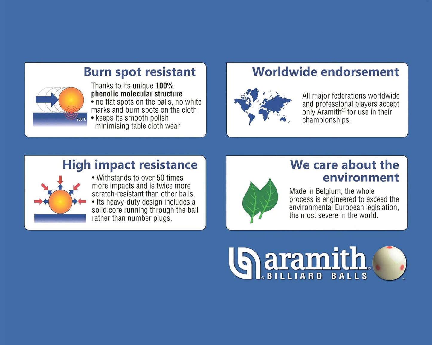 Aramith Tournament Black TV Billiard Pool Ball Set 2 1/4"…